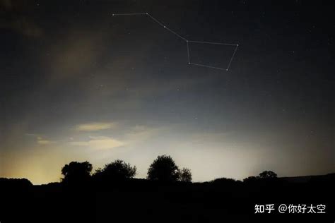 北斗七星含義|北斗七星（是北半球天空的重要星象，因七星曲折如斗得名）